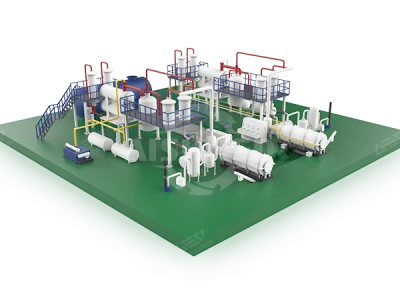 Planta de Pirólisis de Neumáticos